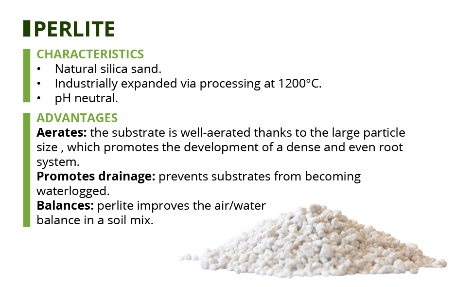 perlite