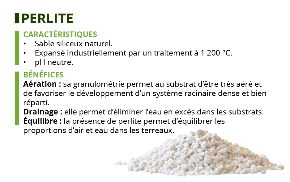 perlite