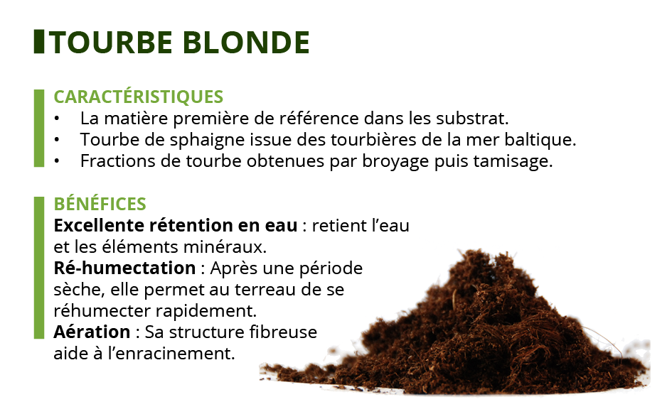 Tourbe blonde (250 L)  Ets Horticoles Flamand